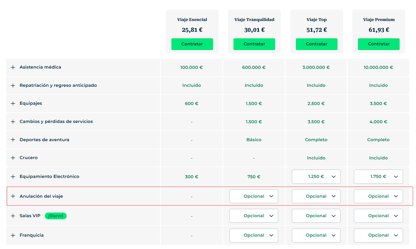 ejemplo de la página de heymondo donde se puede añadir una póliza de anulación en la contratación de cualquier seguro dentro de su página web