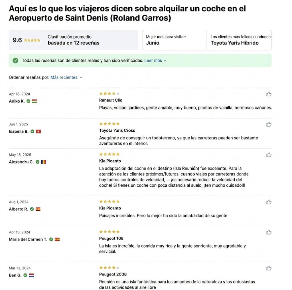 opiniones de clientes que han alquilado un coche de la isla Reunión para poder visitar este destino