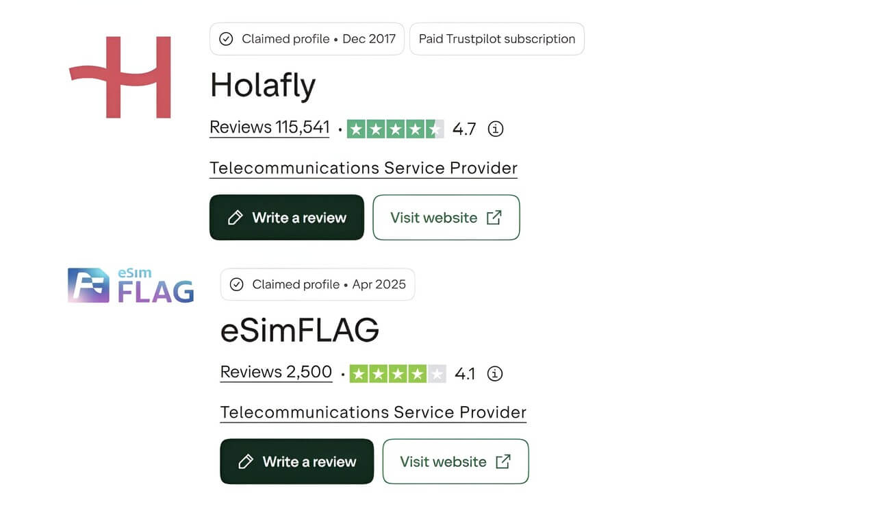 comparativa de las opiniones entre Holafly o eSimFLAG